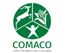 Cooperative customers